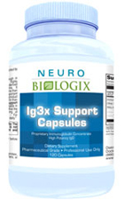 Ig3x Support Capsules